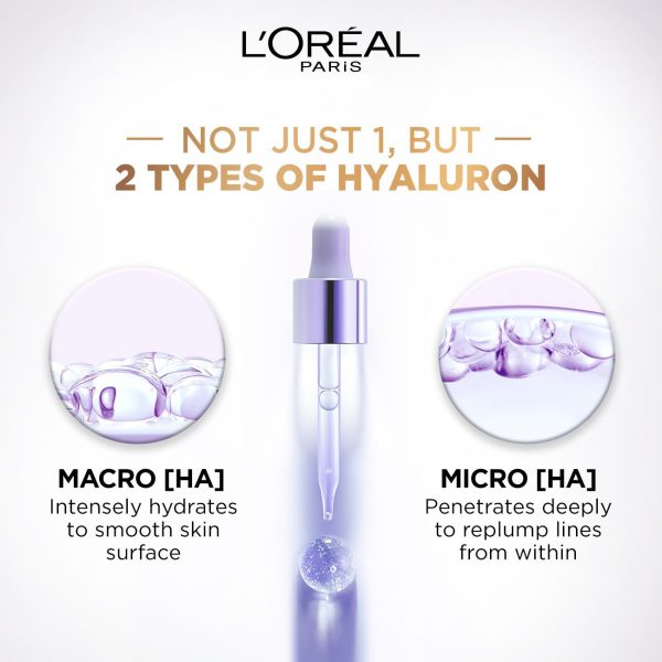 L Oreal Paris Hyaluron Expert Plumping Hydration Serum with Hyaluronic Acid- 2 sizes Discount