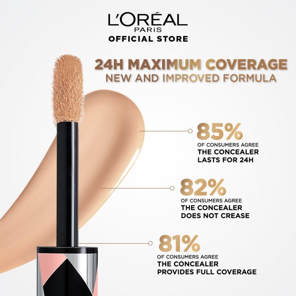 L Oreal Paris Infallible FullWear Concealer Discount